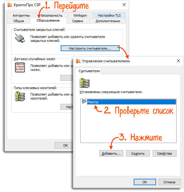 Криптопро csp 5.0 ключи 2024. КРИПТОПРО считыватели. КРИПТОПРО CSP. КРИПТОПРО Рутокен CSP. КРИПТОПРО CSP архитектура.