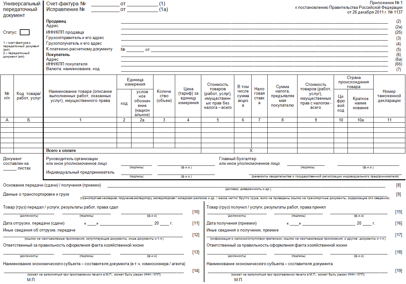 Что такое универсальный передаточный документ | СБИС Помощь
