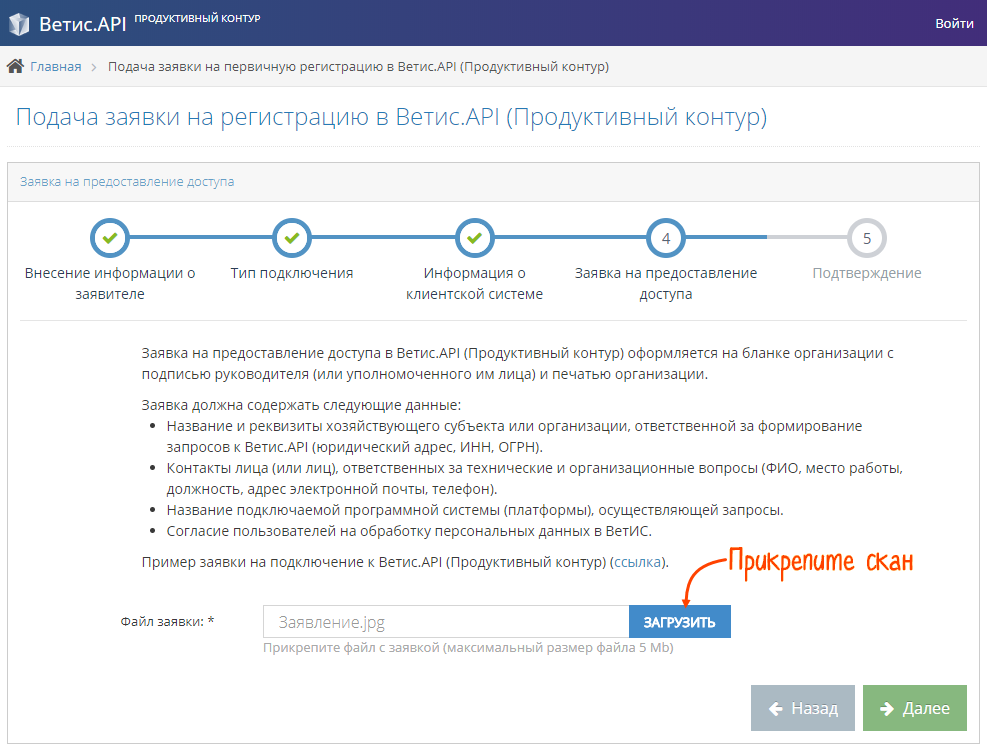 Ветис АПИ. Заявка на Ветис API. Подача заявки на регистрацию в Ветис.API. Заявление о регистрации в ФГИС.