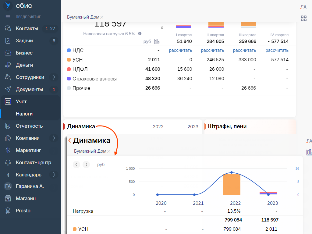 Статистика по налогам | СБИС Помощь